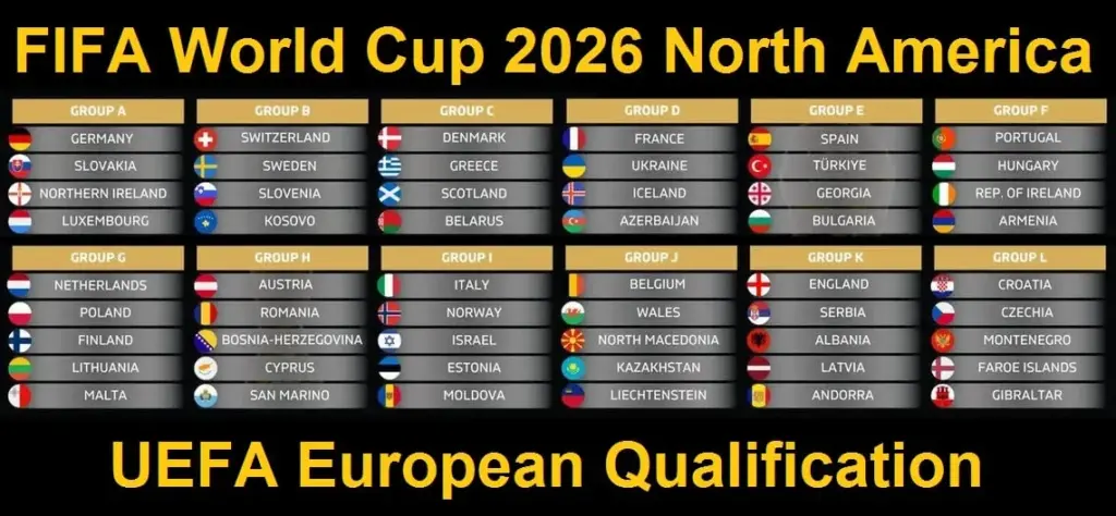 eliminatórias da copa do mundo fifa — BR news
