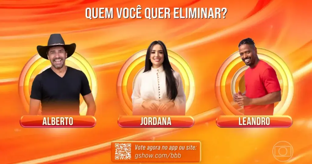 enquete bbb — BR news