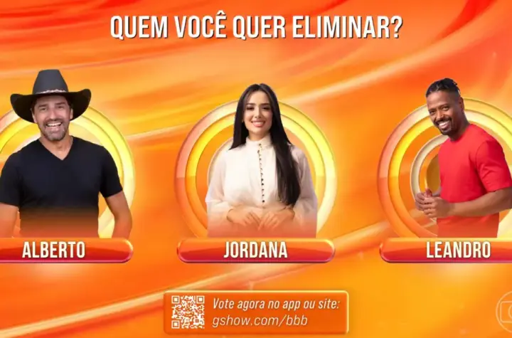 enquete bbb — BR news