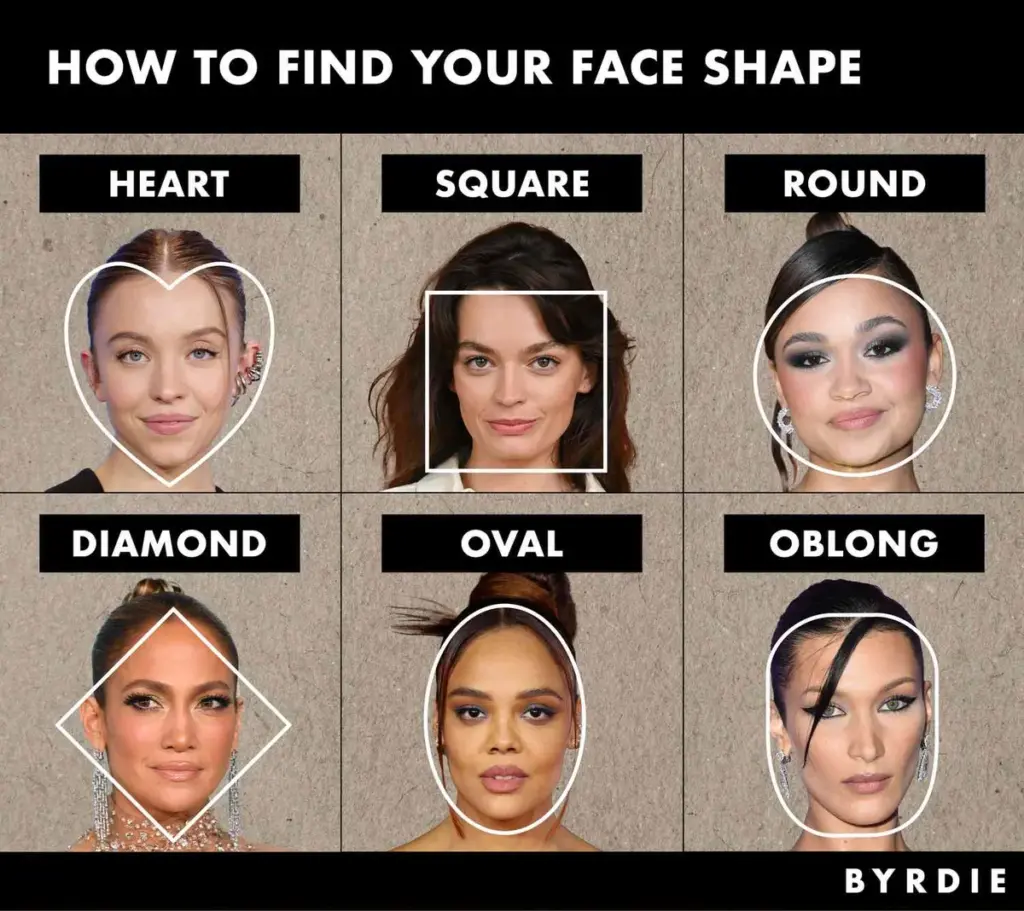 face — BR news