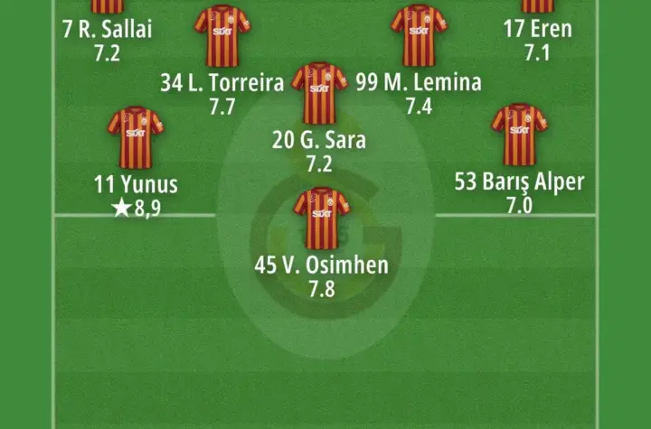 galatasaray — BR news