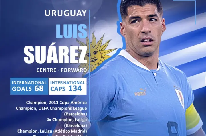 luis suárez — BR news