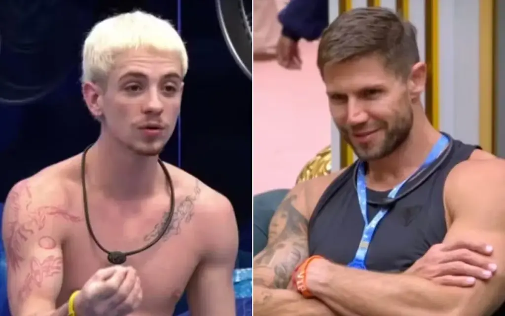 parcial bbb 26 uol — BR news