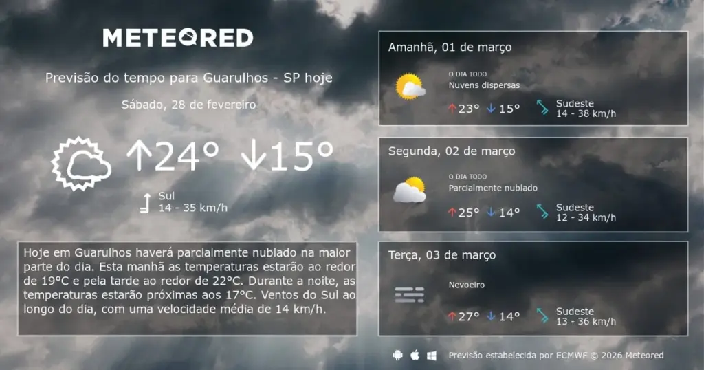 previsão do tempo guarulhos — BR news