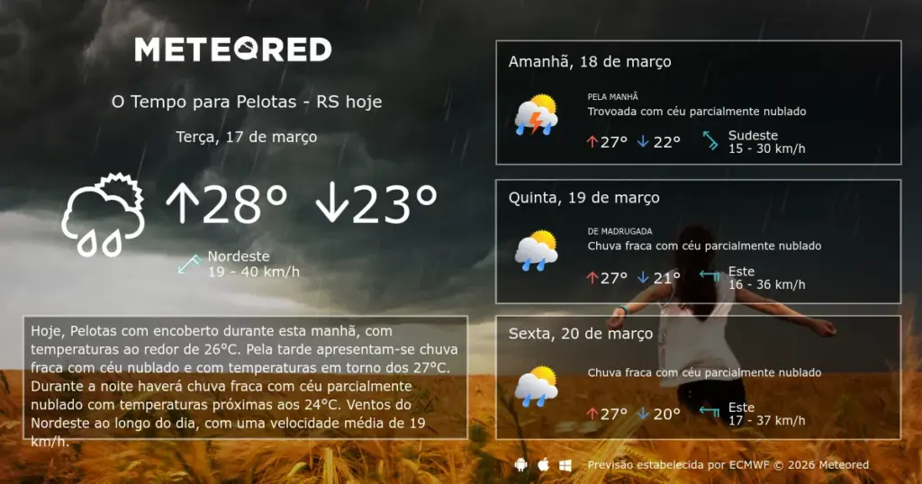 previsão do tempo pelotas — BR news