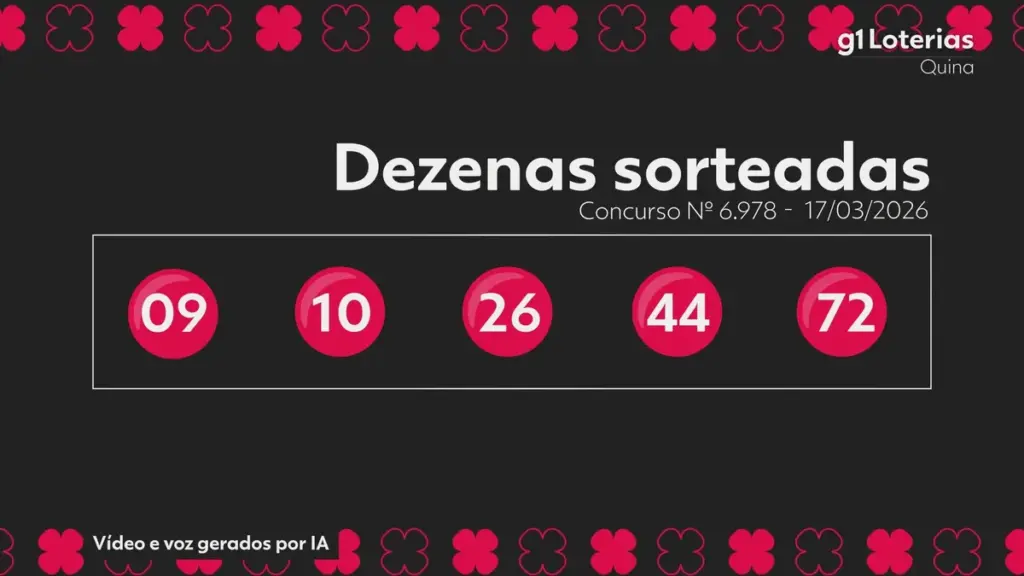 resultado da quina 6978 — BR news