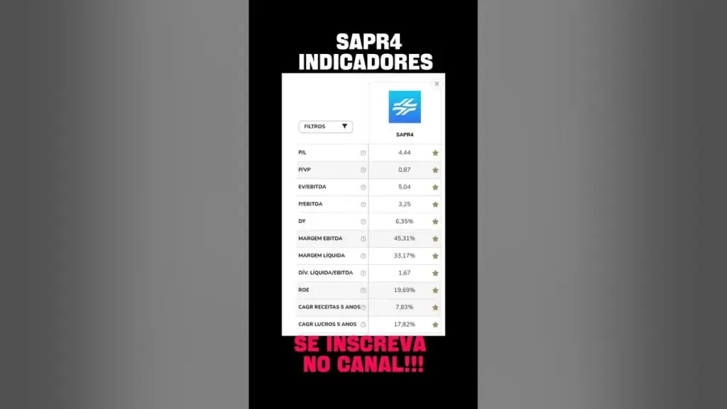 sapr4 — BR news