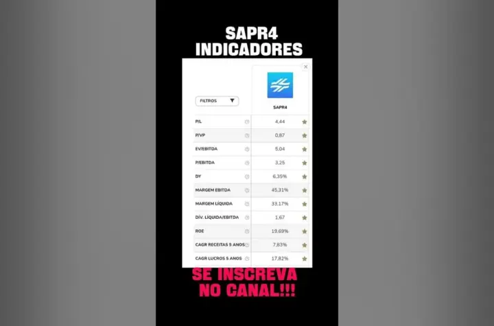 sapr4 — BR news