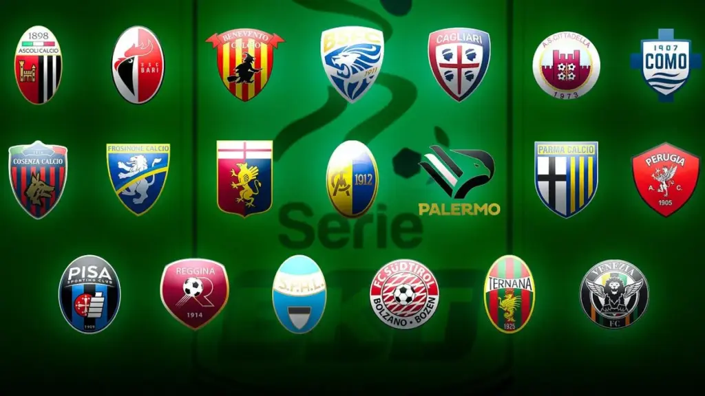 serie b — BR news