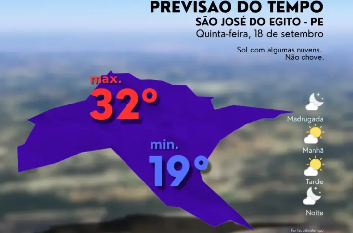tempo hoje — BR news