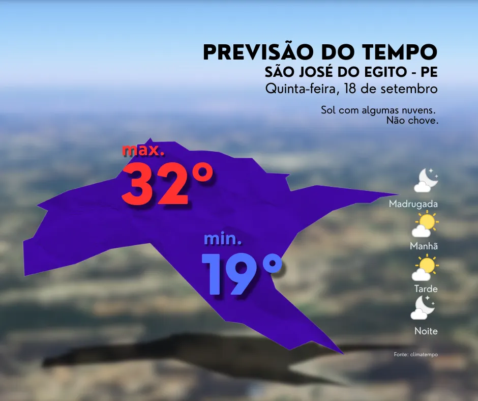 tempo hoje — BR news