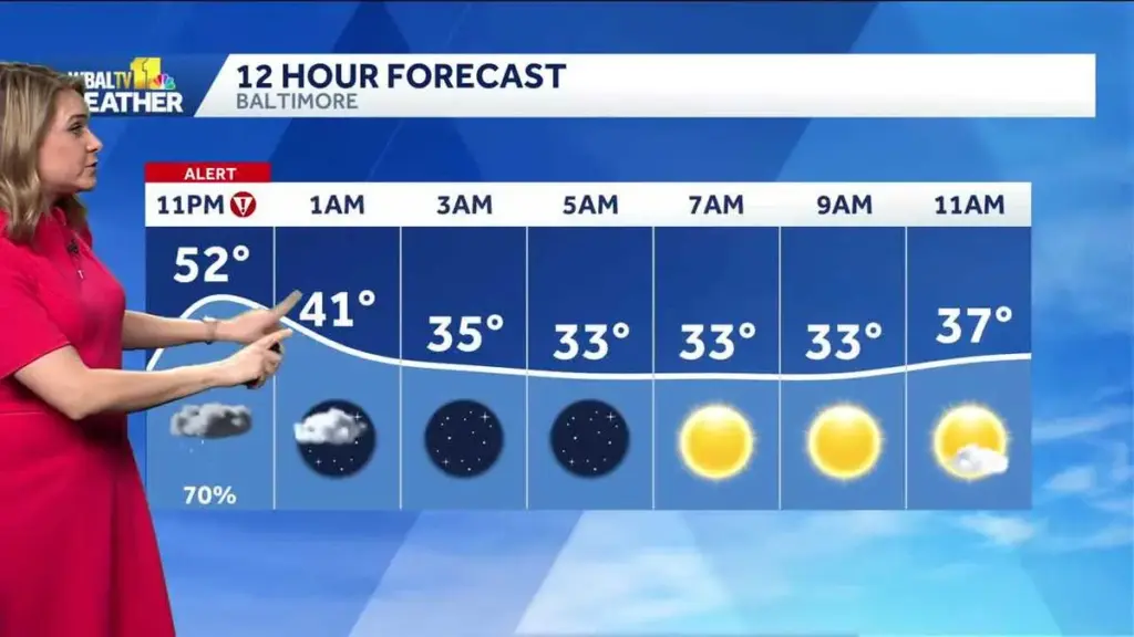 weather tomorrow — BR news