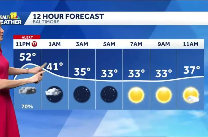 weather tomorrow — BR news