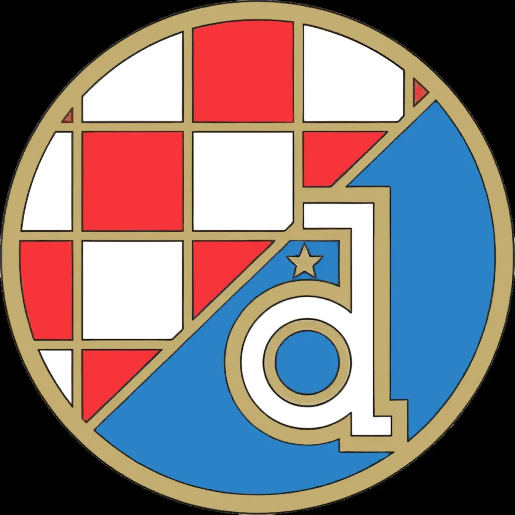 dinamo zagreb — BR news
