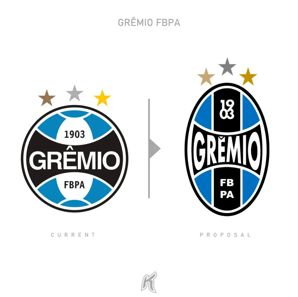 gremio — BR news