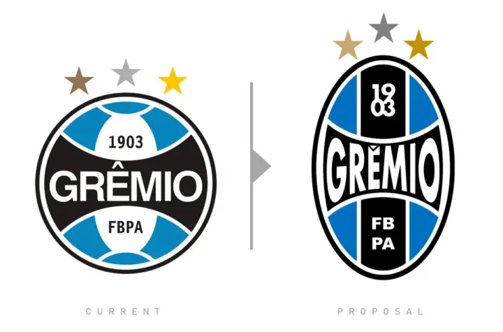 gremio — BR news