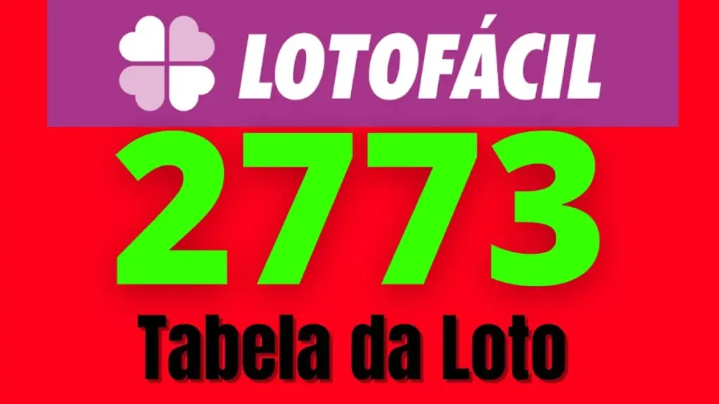 lotofácil 3672 — BR news