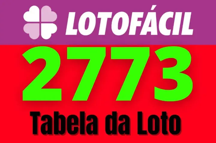lotofácil 3672 — BR news