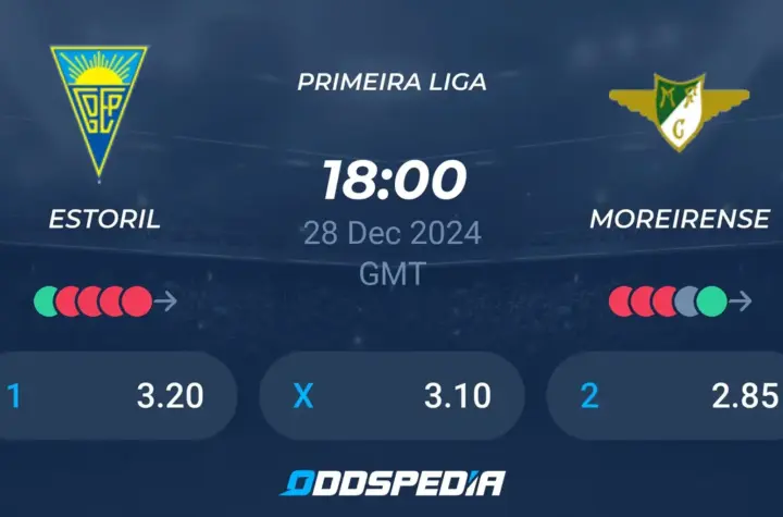 moreirense x estoril — BR news