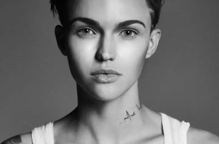 ruby rose — BR news
