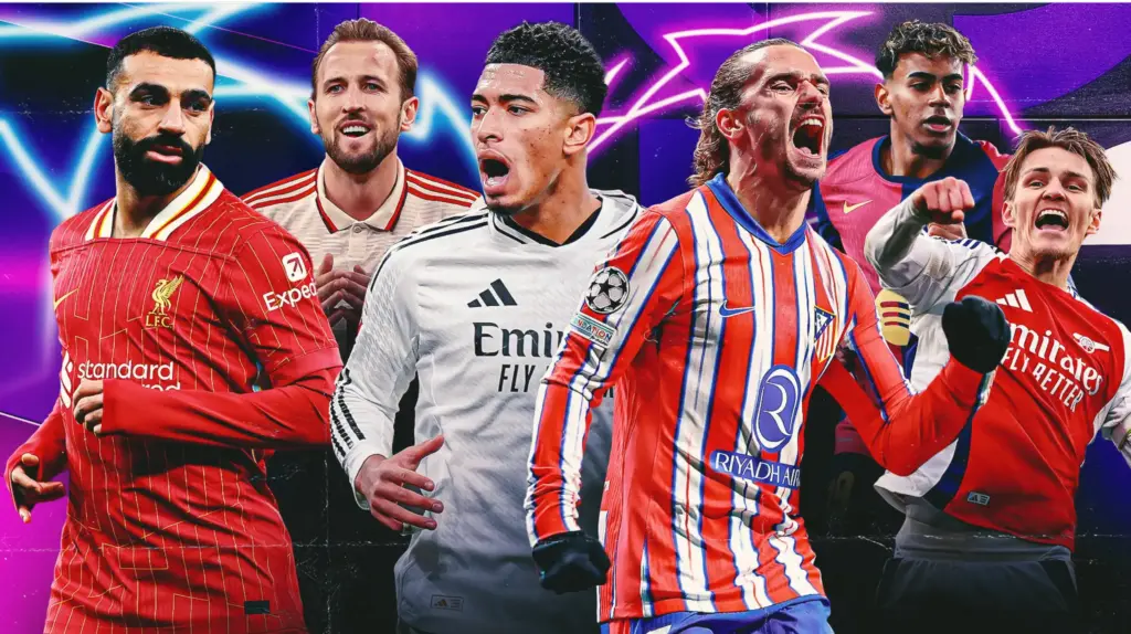 sorteio champions