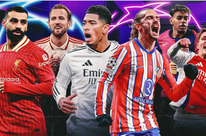 sorteio champions