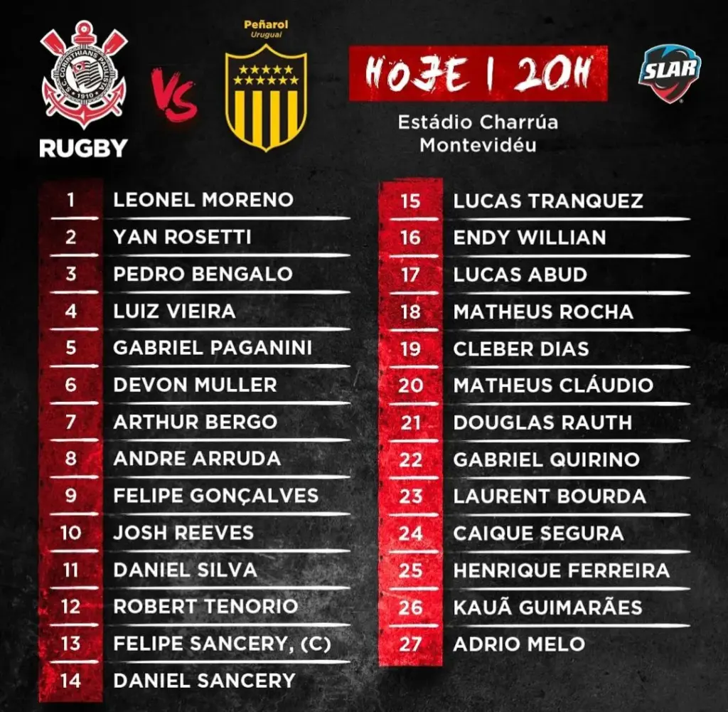 classificações de corinthians x peñarol — BR news