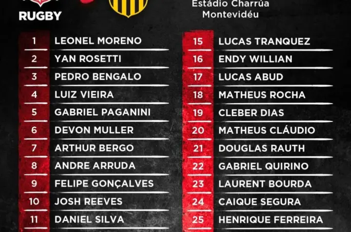 classificações de corinthians x peñarol — BR news