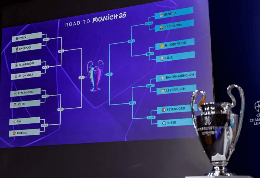 Liga dos Campeões para apostas, calendário, chaveamento e jogos no Brasil image 2