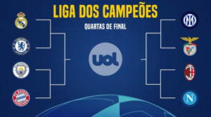 Liga dos Campeões para apostas, calendário, chaveamento e jogos no Brasil image 1